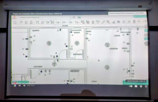 descrição foto blog