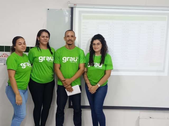 Grau